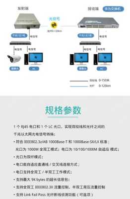 光纤收发器说明书，光纤收发器应该怎么选择好-第3张图片-安保之家