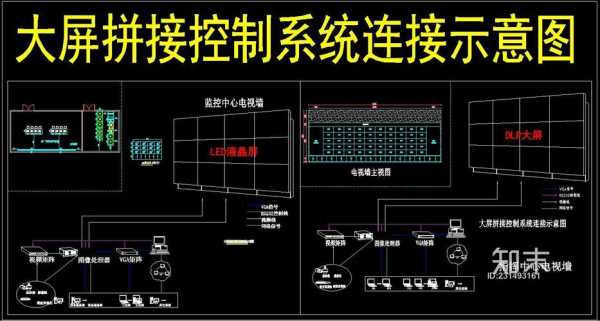 怎么打开拼接屏控制器（瑞合信怎么将三块屏变成一块）-第2张图片-安保之家