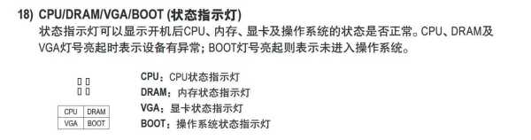 电脑第三个故障灯vga白亮处理方法，vga有问题会有什么现象-第1张图片-安保之家