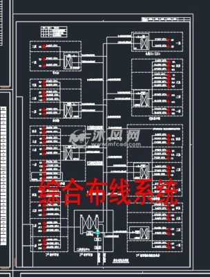 综合布线大楼系统图怎么花（LIU在综合布线系统中是什么设备）-第1张图片-安保之家