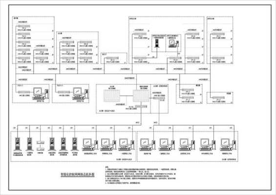 综合布线大楼系统图怎么花（LIU在综合布线系统中是什么设备）-第3张图片-安保之家