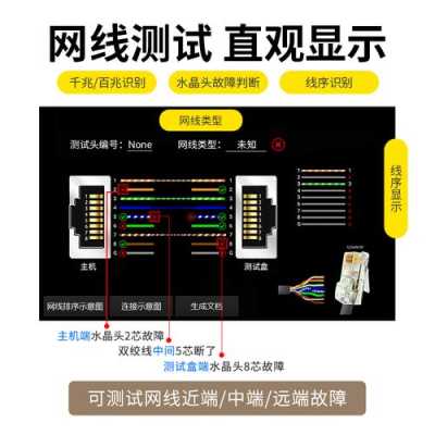 工程宝怎么看同轴高清（工程宝同轴线查找方法）-第3张图片-安保之家