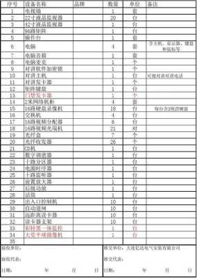 2021年楼宇对讲人工费是多少，小区楼宇对讲施工费用怎么算的-第1张图片-安保之家