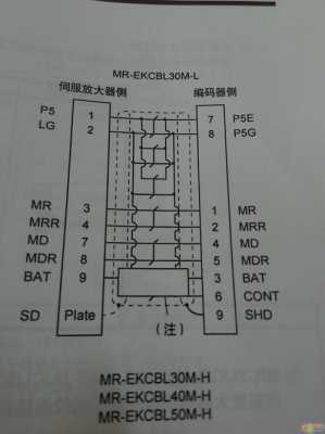 霍尼韦尔 编码器怎么设置（霍尼韦尔编码器怎样编码）-第3张图片-安保之家