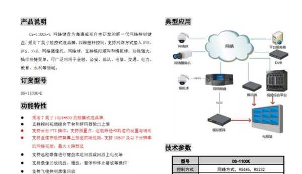 海康网络键盘ds-1100k怎么设置，球机控制键盘怎么设置球机地址-第1张图片-安保之家