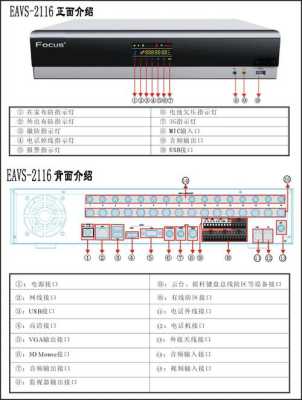 福科斯报警主机怎么设置报警（福科斯报警主机怎么设置报警声音）-第2张图片-安保之家