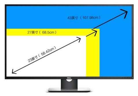 怎么看显示器是不是4k，怎么鉴别液晶4k屏的真假-第1张图片-安保之家