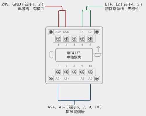 红外对射模块16怎么调（三江红外对射接线与调试方法）-第2张图片-安保之家