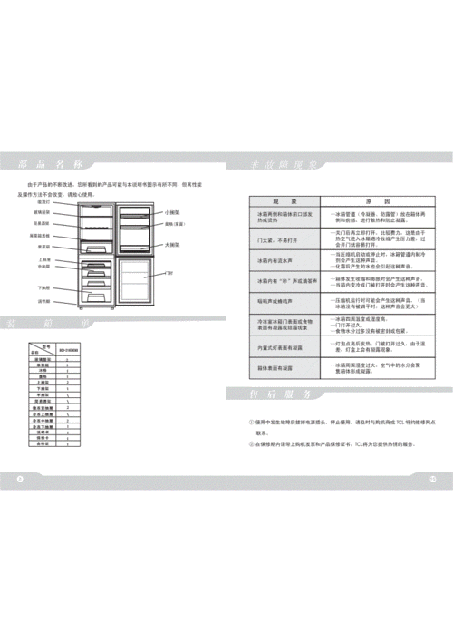 tcl家庭信息箱怎么用（TCL冰柜说明书）-第1张图片-安保之家