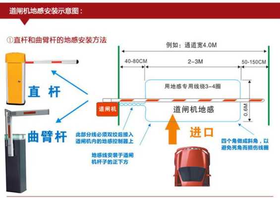 智能自动道闸安装都该注意什么，道闸电感线圈怎么安装视频-第3张图片-安保之家