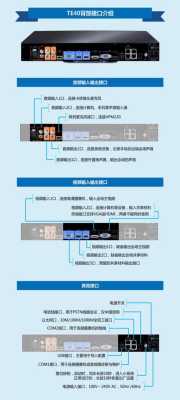 昂雷欧大屏怎么使用，视频会议怎么连接大屏幕显示-第1张图片-安保之家