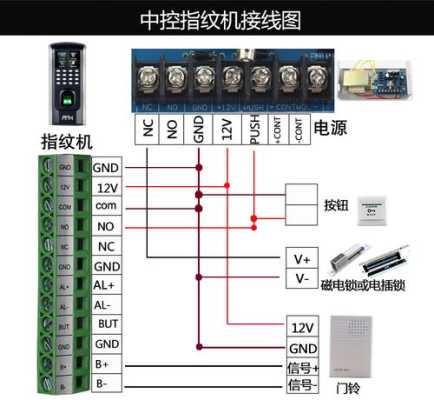 八线的中控锁主机怎么接线，中控f18怎么接线图解-第3张图片-安保之家