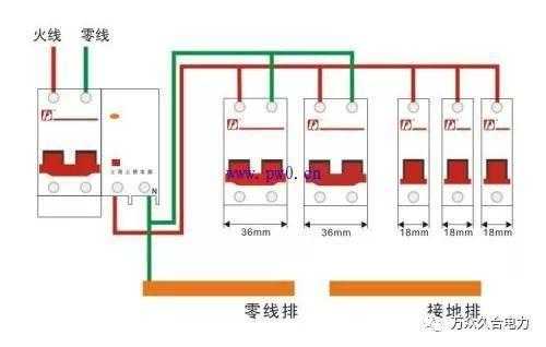 如何安装电总闸并接电线，每个楼层安装总闸怎么接线的-第2张图片-安保之家