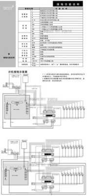 wrt使用说明，wrt门铃对讲说明书-第1张图片-安保之家