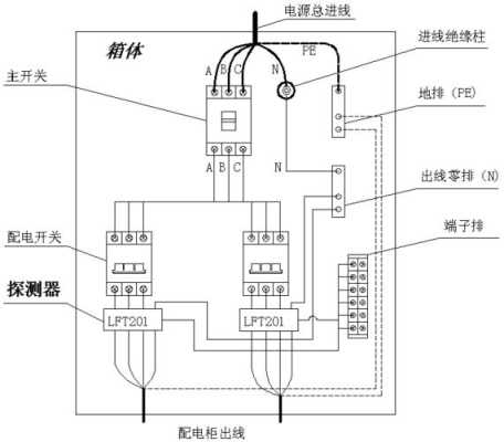 微型监控器电源怎么接（微型监控器电源怎么接线）-第3张图片-安保之家