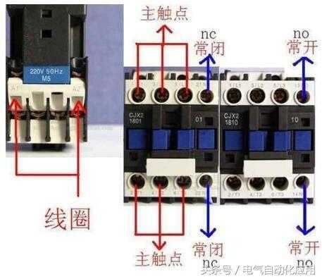 监控摄像头怎么判断好坏，监控器的好坏怎么区分图解-第3张图片-安保之家