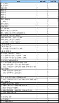 安防报警利润怎么样（接监控工程利润如何）-第3张图片-安保之家