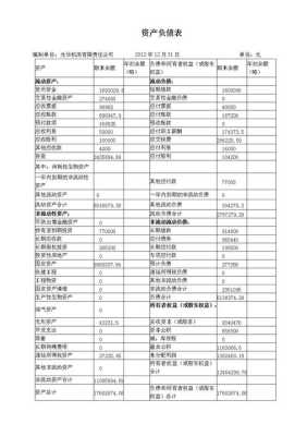 安防报警利润怎么样（接监控工程利润如何）-第2张图片-安保之家