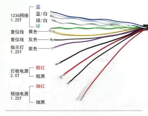 摄像机高清线怎么用（摄像机高清线怎么用视频教程）-第2张图片-安保之家