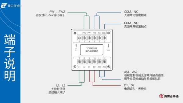 天成输入 输出模块怎么接（营口天成输入模块要加电阻吗）-第1张图片-安保之家