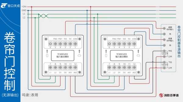 天成输入 输出模块怎么接（营口天成输入模块要加电阻吗）-第2张图片-安保之家
