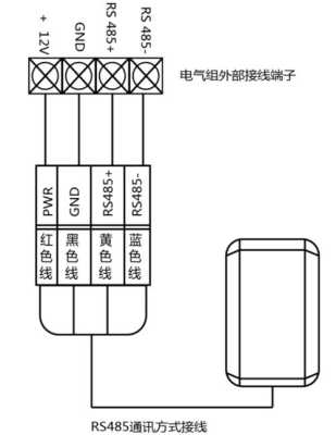 门禁485信号线正确接法，门禁485接线方法-第3张图片-安保之家