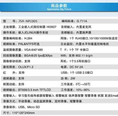 wifi报警器说明书，远程监控报警器怎么用的-第2张图片-安保之家