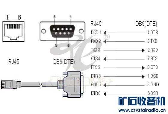 rj45读取程序怎么写（rj45接口在电脑主机哪里）-第2张图片-安保之家