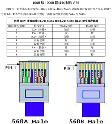 rj45读取程序怎么写（rj45接口在电脑主机哪里）-第3张图片-安保之家