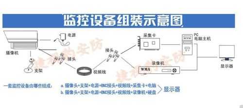 手机摄像头厂怎么组装（中沃摄像头安装方法）-第1张图片-安保之家