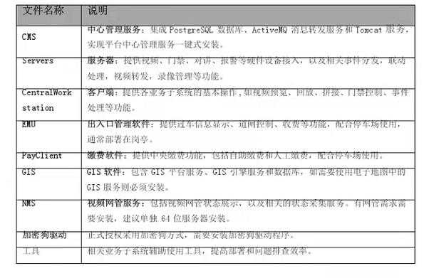 海康8700平台配置指南，海康led大屏怎么样好用吗-第3张图片-安保之家