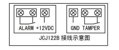 三鉴探测器包括哪几种设备，三鉴探测器怎么搭建的-第3张图片-安保之家