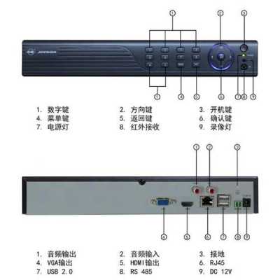 中维世纪录像机连接显示器不显示，中维世纪怎么在电脑上看-第1张图片-安保之家