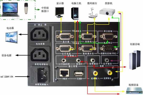 电视拼接处理器怎么用（电视拼接处理器怎么用的）-第3张图片-安保之家