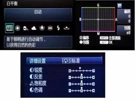 摄像头对比度亮度饱和度怎么调，摄像机逆光补偿怎么调的-第2张图片-安保之家