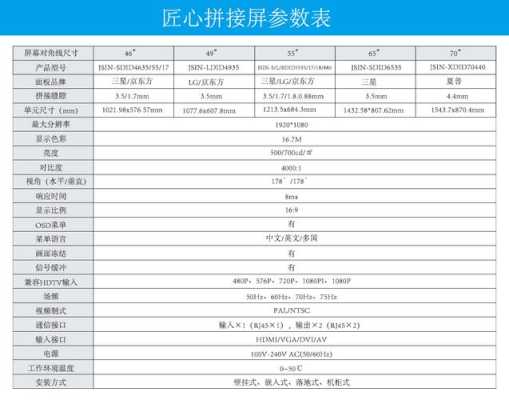 49寸lg屏怎么样（lg49寸拼接屏参数）-第1张图片-安保之家