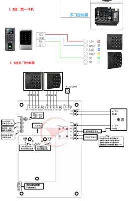 中控读卡器怎么接线（中控智慧门禁安装步骤）-第3张图片-安保之家
