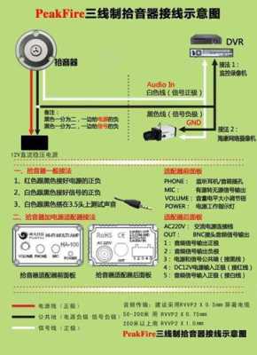 布鲁克v12拾音器怎么用，拾音器线缆怎么用的-第2张图片-安保之家