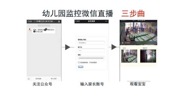 可以手机上用的幼儿园监控app有哪些，幼儿园监控手机怎么连接的-第2张图片-安保之家
