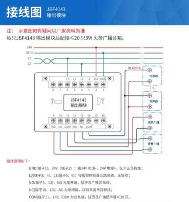 消防广播可以用手机连接吗，消防广播背景音乐怎么连接手机-第2张图片-安保之家