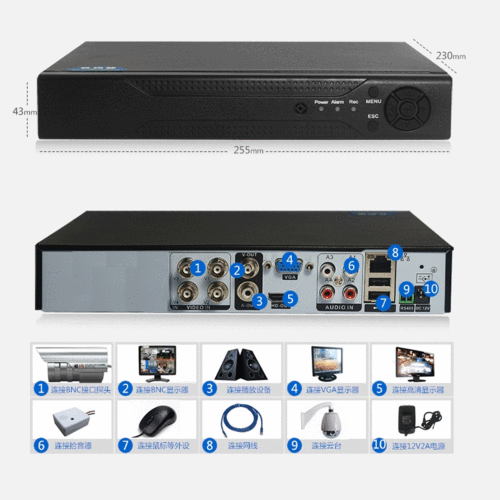 硬盘录像机几路怎么区分（监控录像机8路16路32路区别）-第2张图片-安保之家