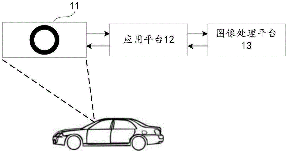 违停电子锁的原理，违停怎么自动检测出来-第3张图片-安保之家