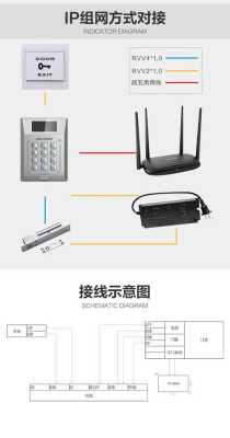 电子指纹磁力锁怎么装（海康指纹门禁一体机电磁锁接法）-第3张图片-安保之家