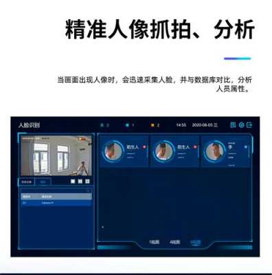 海康人脸识别失效怎么办（海康录像机摄像头离线怎么处理）-第1张图片-安保之家