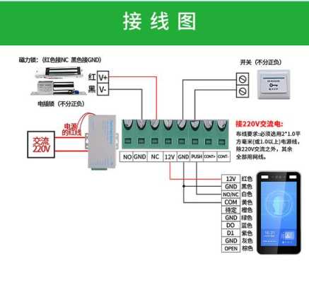 门禁双面刷卡怎样接线，门禁刷卡机怎么接线路视频-第1张图片-安保之家