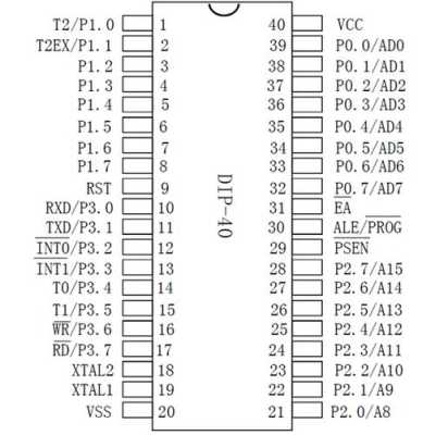 P3是什么代码，p3屏幕电压怎么算正常-第2张图片-安保之家