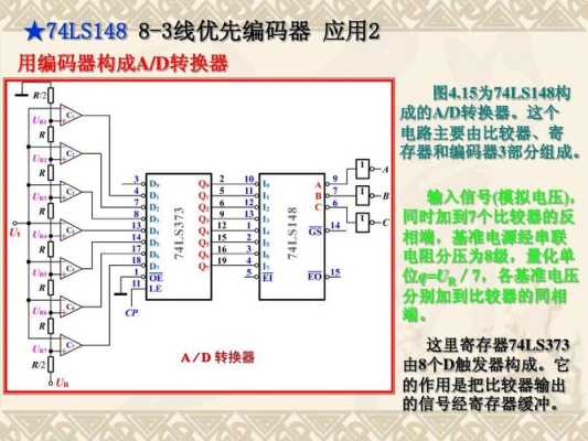 怎么更改编码器ip（泛海三江编码器怎么调试）-第1张图片-安保之家