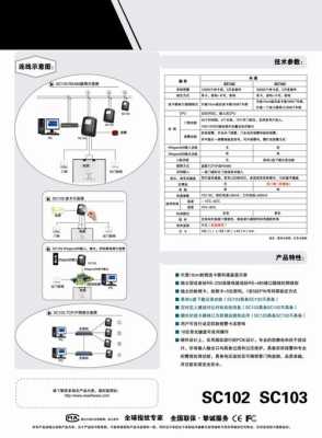 中控sc103怎么安装（中控sc103说明书下载）-第1张图片-安保之家