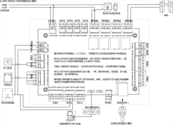 韦根读头门禁怎么接线（门禁韦根读卡器接线图）-第1张图片-安保之家