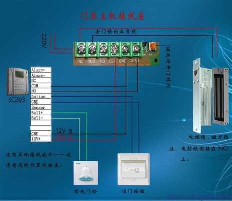 中控sf101怎么安装（中控sf101安装方法）-第1张图片-安保之家